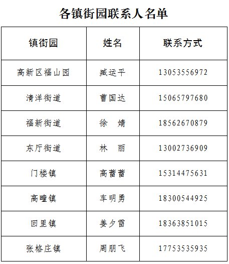 烟台人口造假_烟台大学