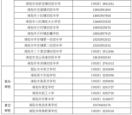 海阳市2021年义务教育招生入学公告