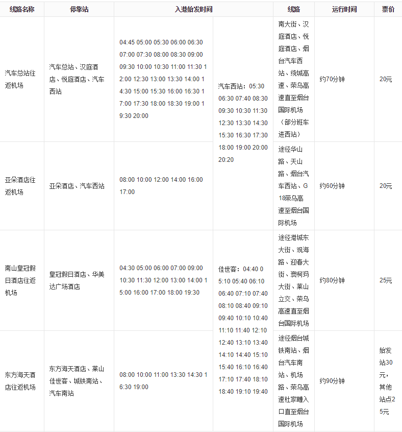 蓬莱国际机场的机场巴士线路及时刻表