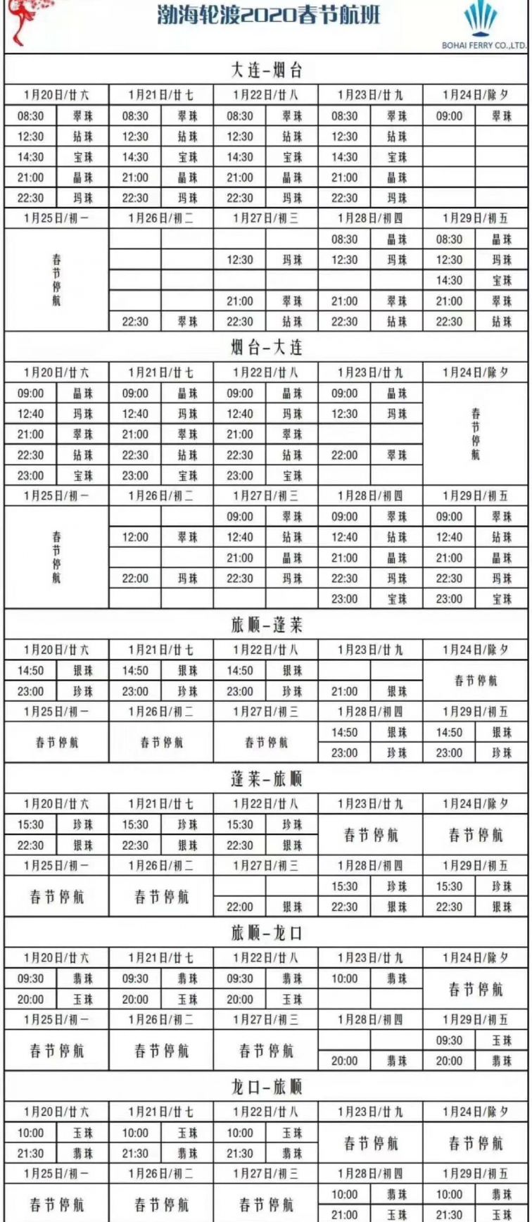 航线涉及:大连—烟台,烟台—大连,旅顺—蓬莱,蓬莱—旅顺,旅顺—龙口