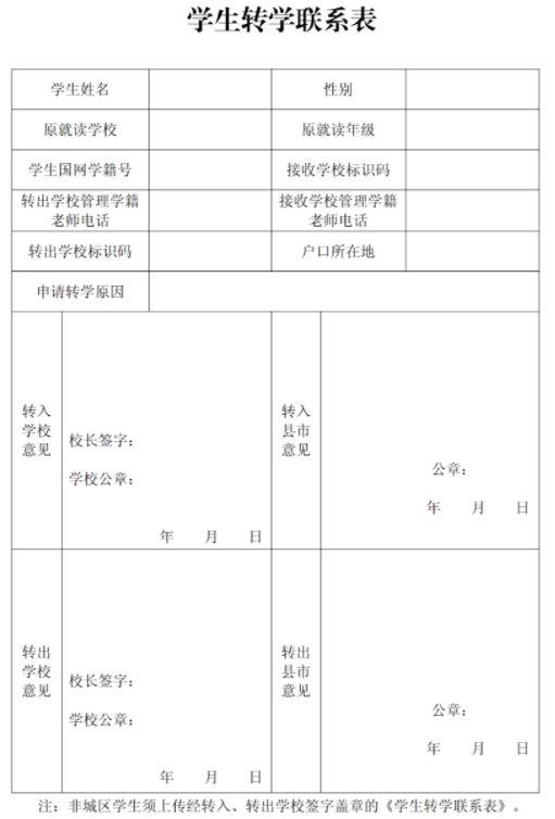 汨罗小升初转学需要什么手续