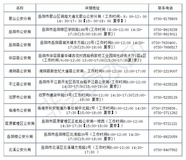 岳阳护照办理网点大全（地址+电话）