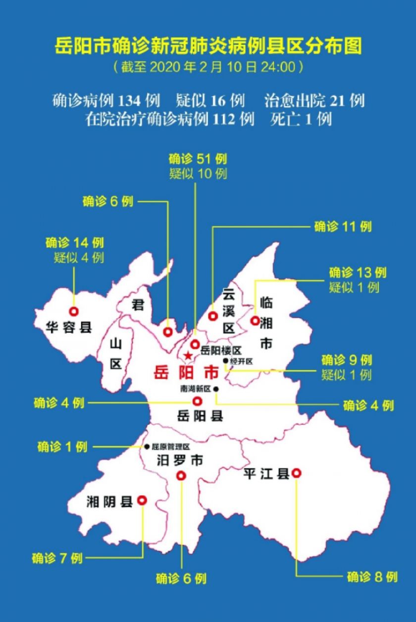 岳阳新型肺炎确诊134人县区分布图(2月11日更新)