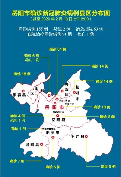 岳阳新增人口_岳阳职业技术学院