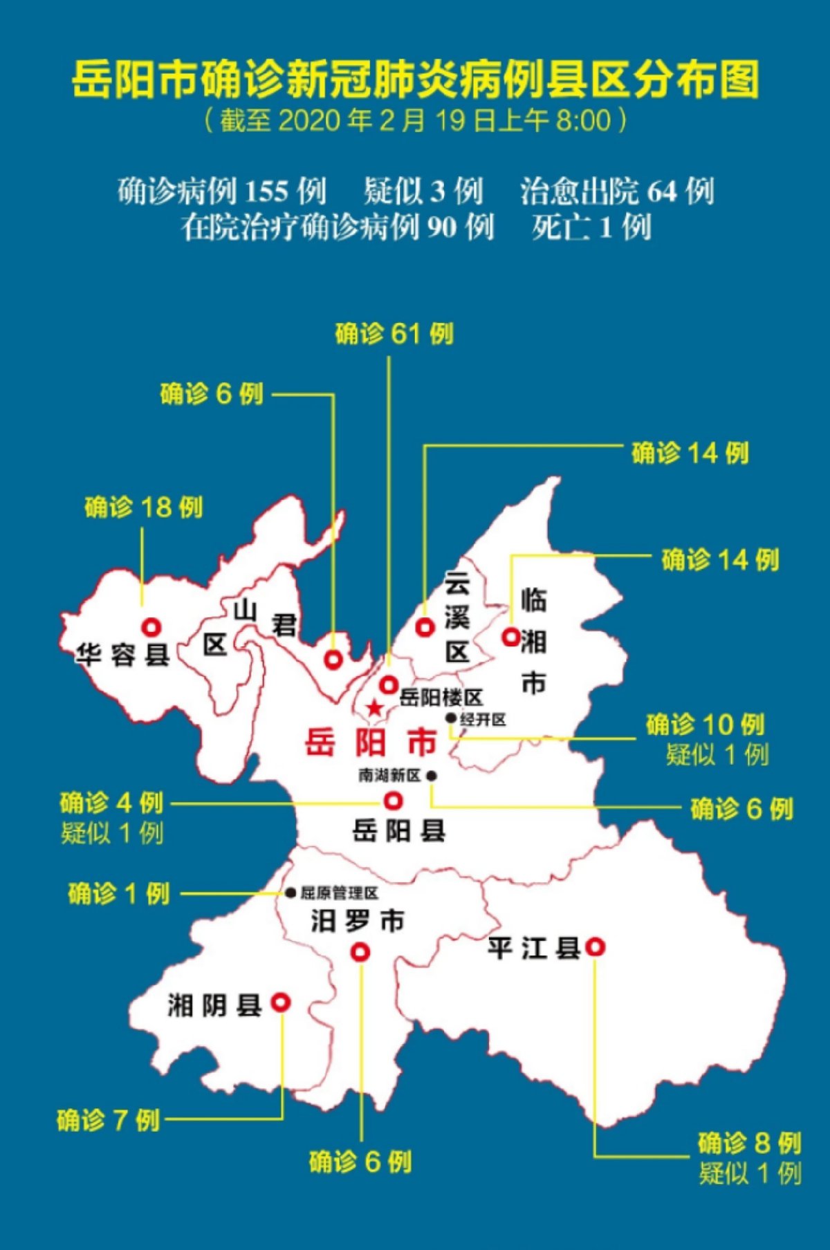 18日岳阳零增长仅剩3位疑似病例附县区分布图