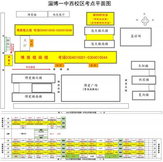 一,淄博一中西校区考点平面图