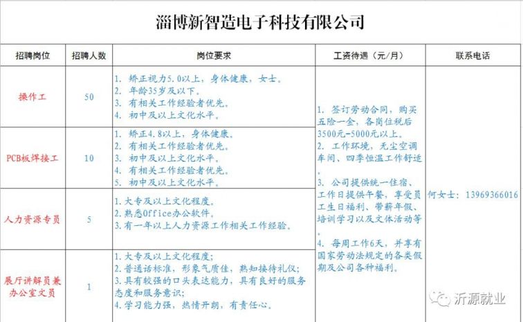 桓台招聘信息_桓台企业 云招聘 来啦 一键免费发布招聘信息(3)