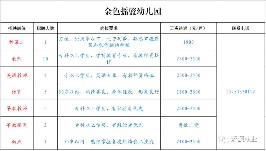 桓台招聘信息_桓台企业 云招聘 来啦 一键免费发布招聘信息(3)