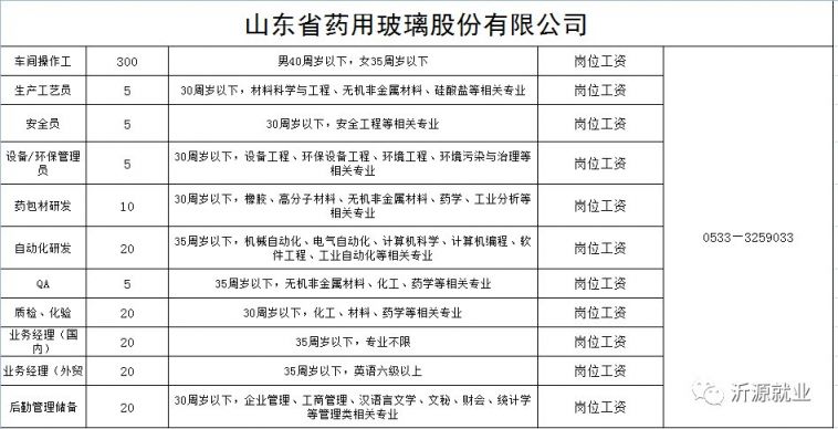 沂源县招聘信息_全新17款GMC特工一号市场行情 高端霸气至尊商务SUV(3)