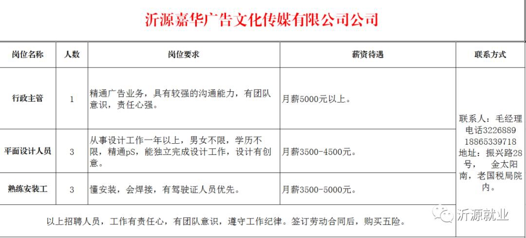 沂源县招聘信息_全新17款GMC特工一号市场行情 高端霸气至尊商务SUV(2)