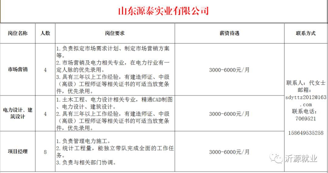 沂源县招聘信息_全新17款GMC特工一号市场行情 高端霸气至尊商务SUV(2)