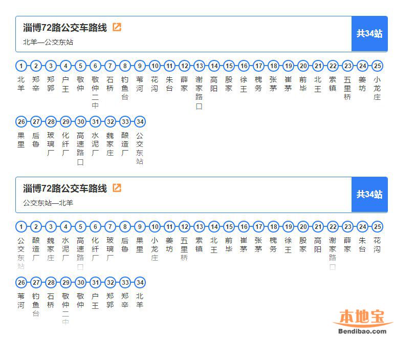 淄博72路公交车末班车运行时间调整