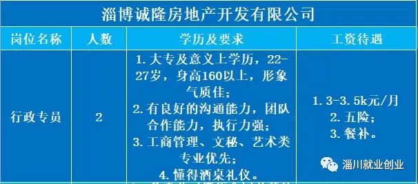 淄博市淄川区2020年人口_淄博市淄川区聂勇照片