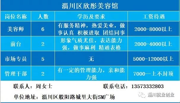 淄博市淄川区2020年人口_淄博市淄川区聂勇照片