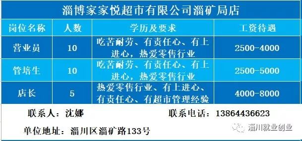 淄博市淄川区2020年人口_淄博市淄川区聂勇照片