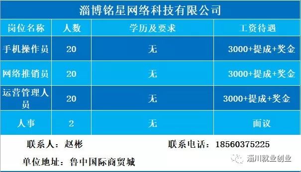 淄博市淄川区2020年人口_淄博市淄川区聂勇照片