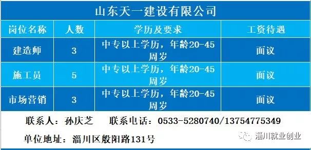 淄博市淄川区2020年人口_淄博市淄川区聂勇照片(3)