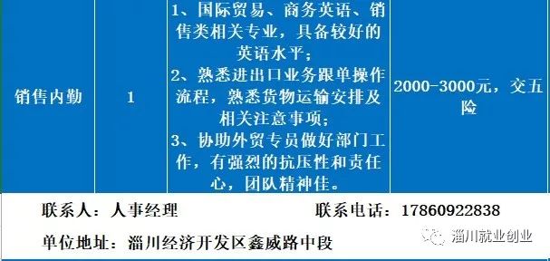 淄博市淄川区2020年人口_淄博市淄川区聂勇照片(3)