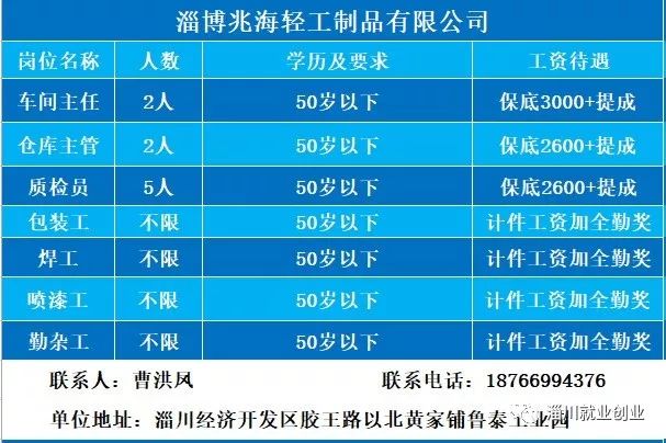 淄博市淄川区2020年人口_淄博市淄川区聂勇照片