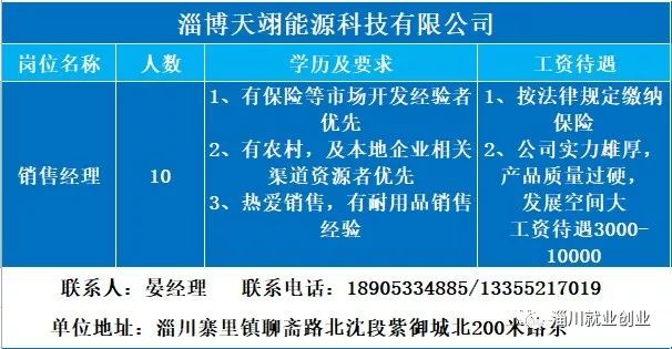 淄博市淄川区2020年人口_淄博市淄川区聂勇照片