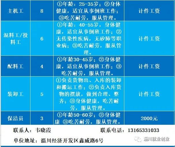 2020年淄川区gdp_南方观察 2020年深圳四区GDP增速过5 ,总量第一又是TA(2)