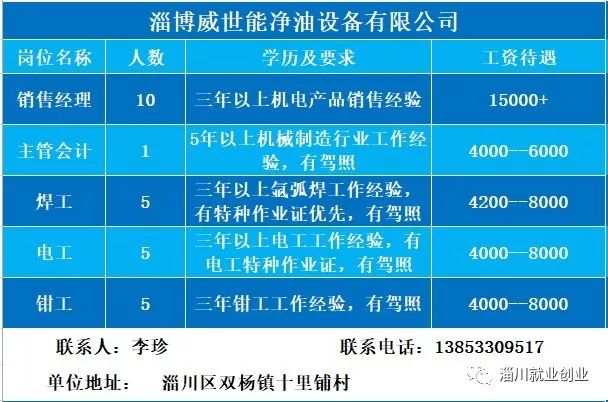 2020年淄川区gdp_南方观察 2020年深圳四区GDP增速过5 ,总量第一又是TA