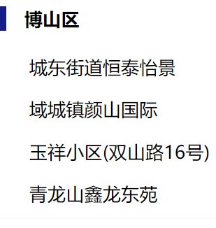 淄博各区县人口2020年总人数口_2020年中考数学淄博