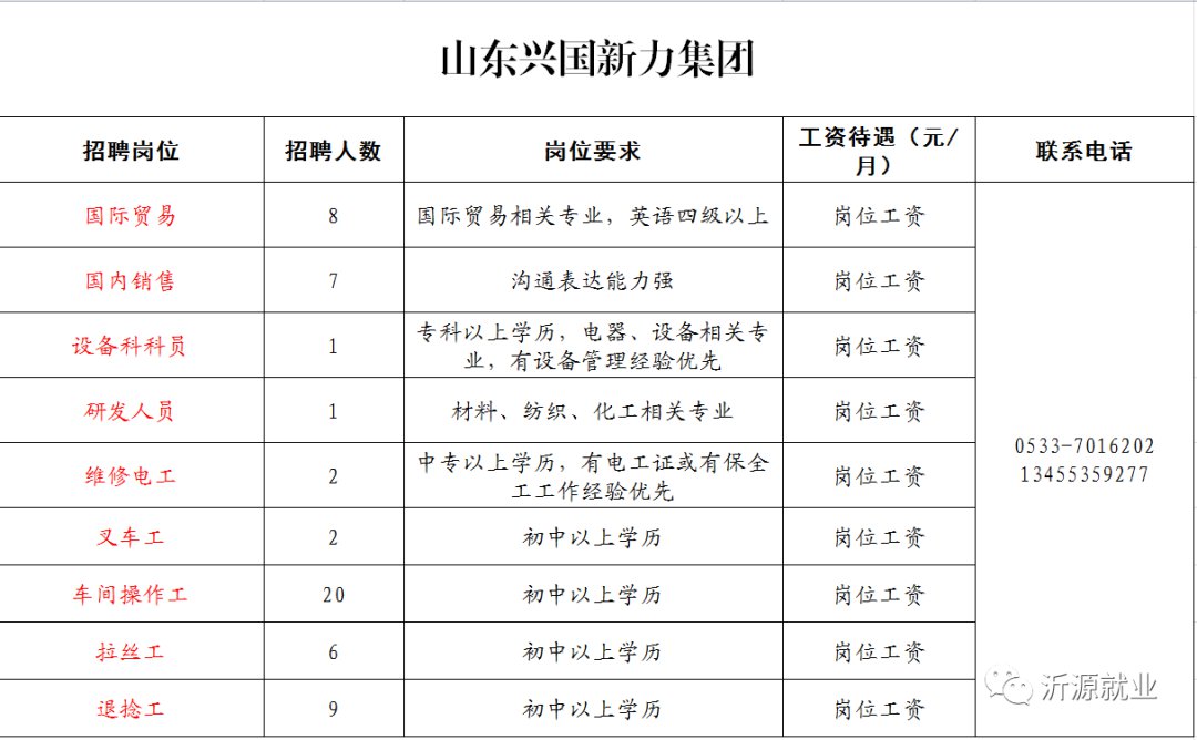 沂源县招聘信息_全新17款GMC特工一号市场行情 高端霸气至尊商务SUV(3)