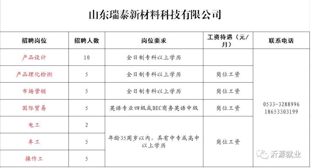 沂源县招聘信息_全新17款GMC特工一号市场行情 高端霸气至尊商务SUV(4)