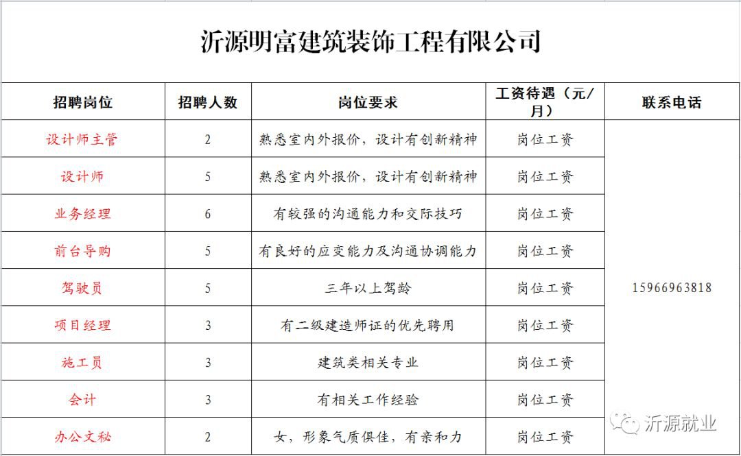 沂源县招聘信息_全新17款GMC特工一号市场行情 高端霸气至尊商务SUV(4)