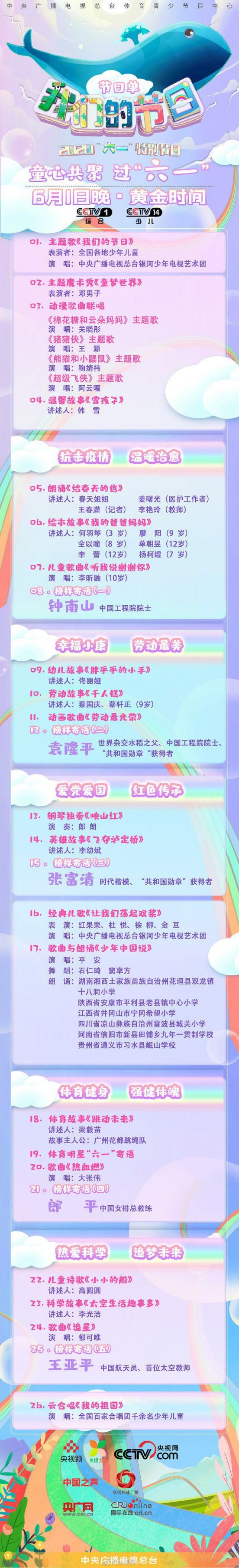 央视2021六一晚会完整节目单及嘉宾阵容