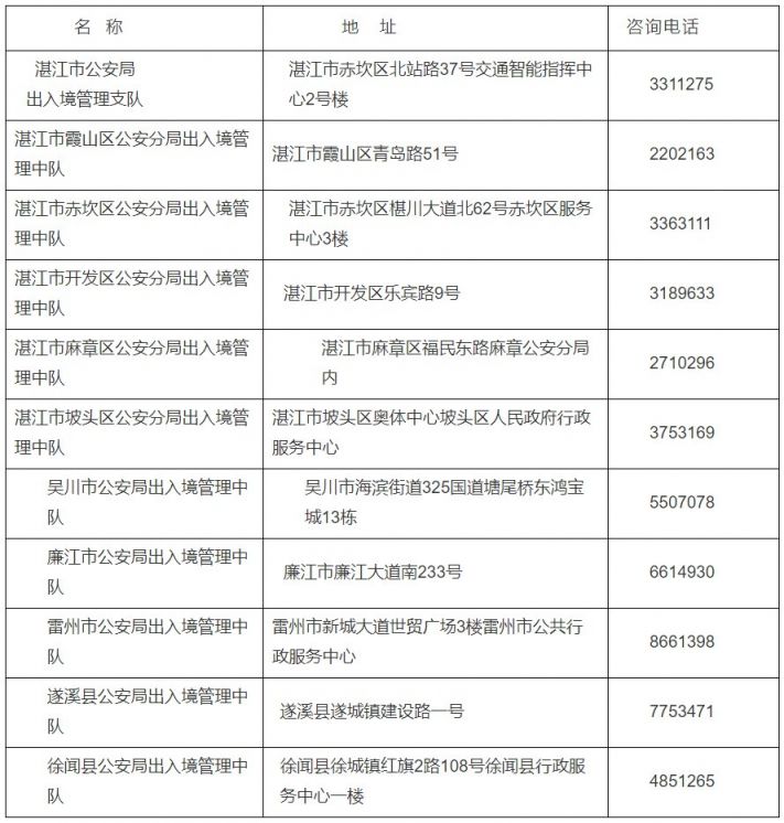 湛江市公安局出入境管理支队