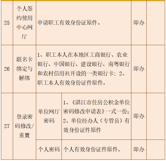 湛江市公积金缴存手续