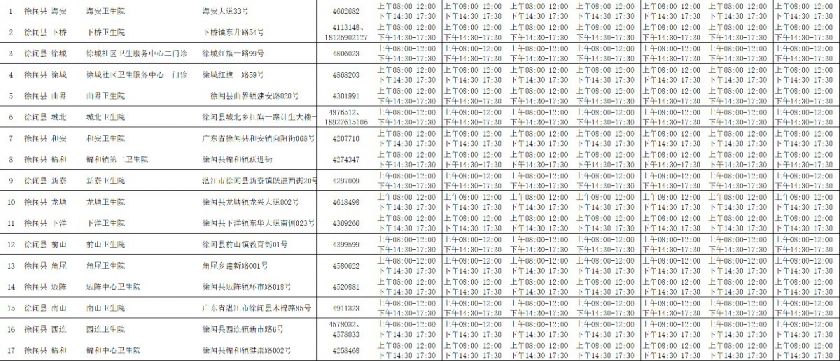 2022春节湛江新冠疫苗接种点在哪