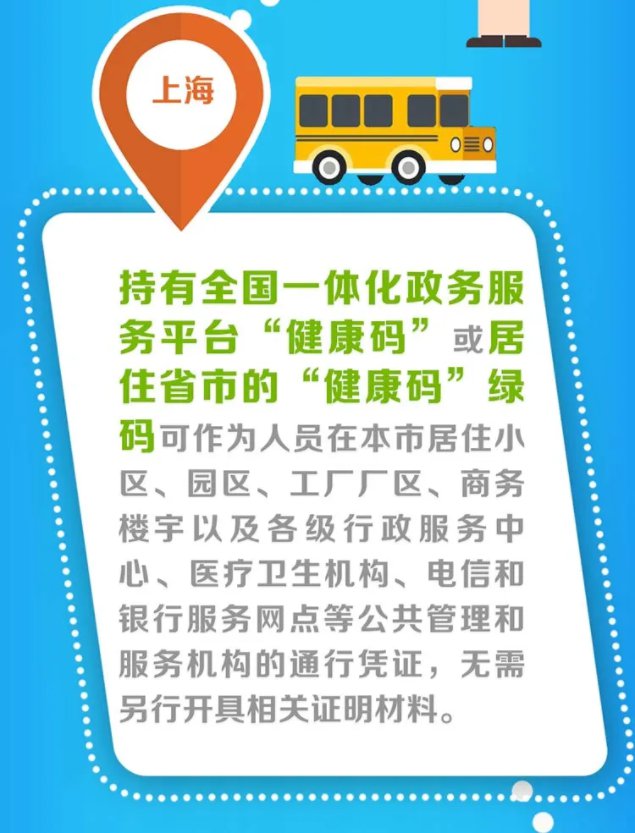 湖北人员可以持健康码绿码前往这些地方.