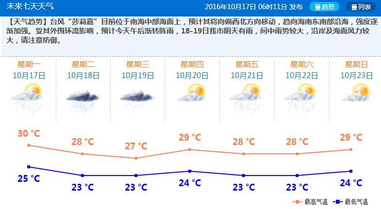 10月17日珠海天气预报- 珠海本地宝