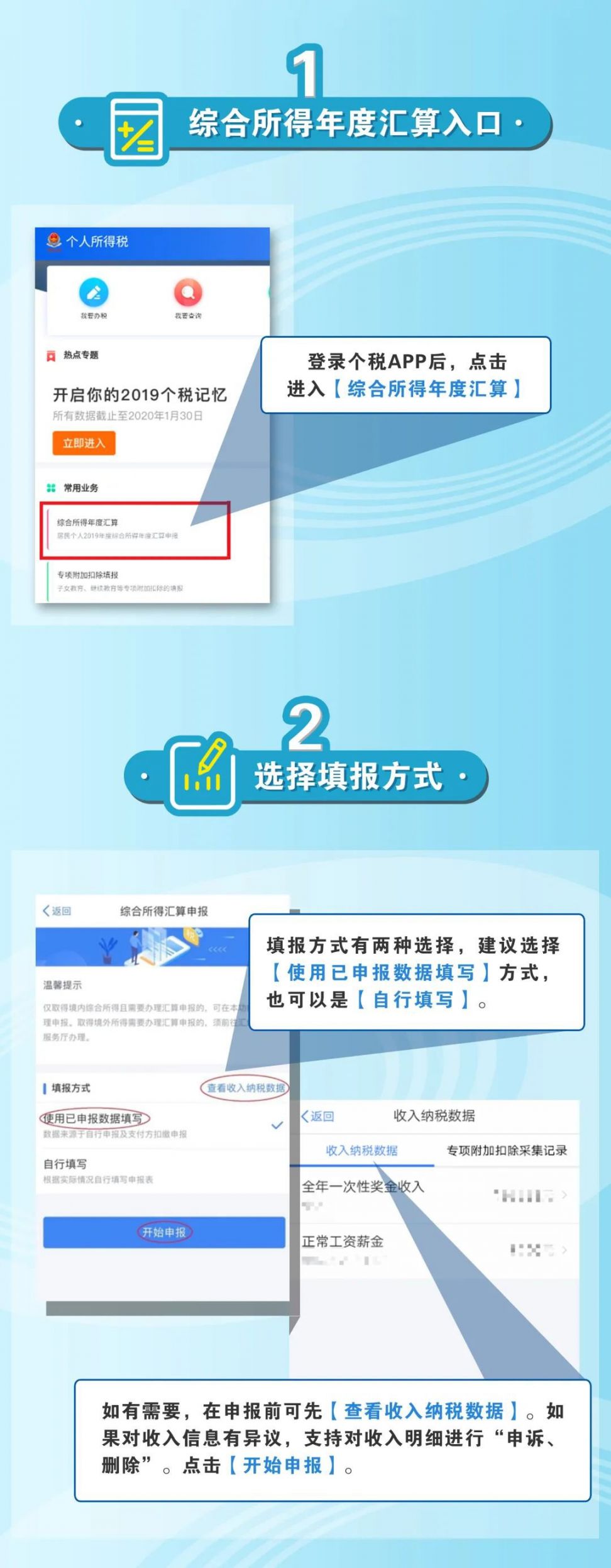 2021个人所得税申报流程图