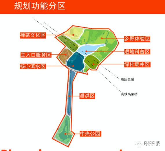 丹阳马塘桥体育休闲公园什么时候开园?