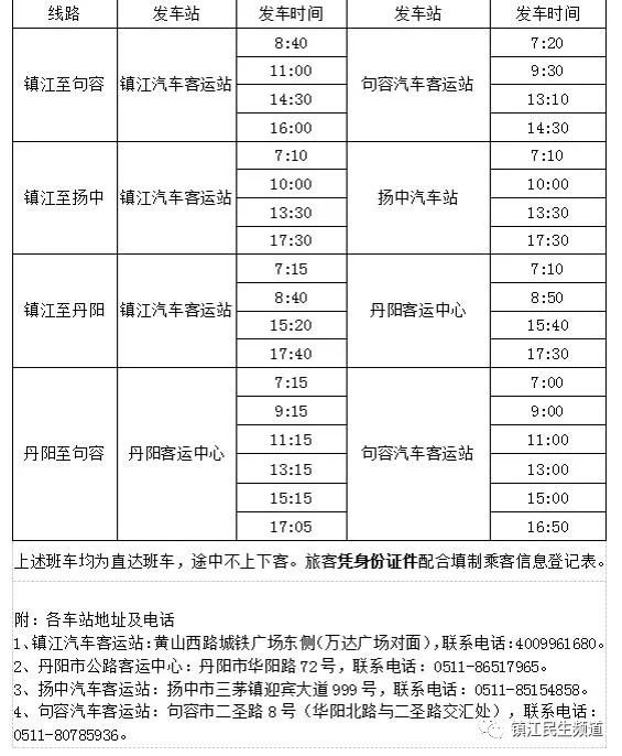 镇江城际公交和县际客运班线恢复运行