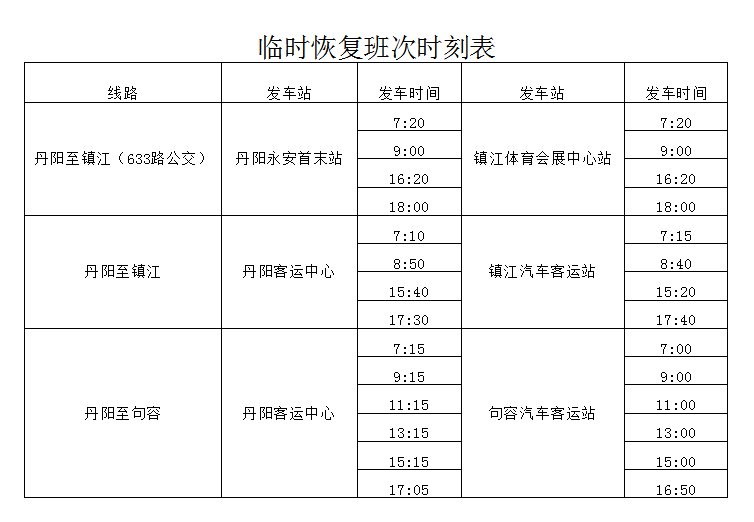 丹阳汽车客运中心站及部分客运班线恢复运营