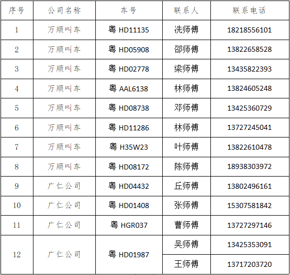 肇庆高考期间公交车免费吗？