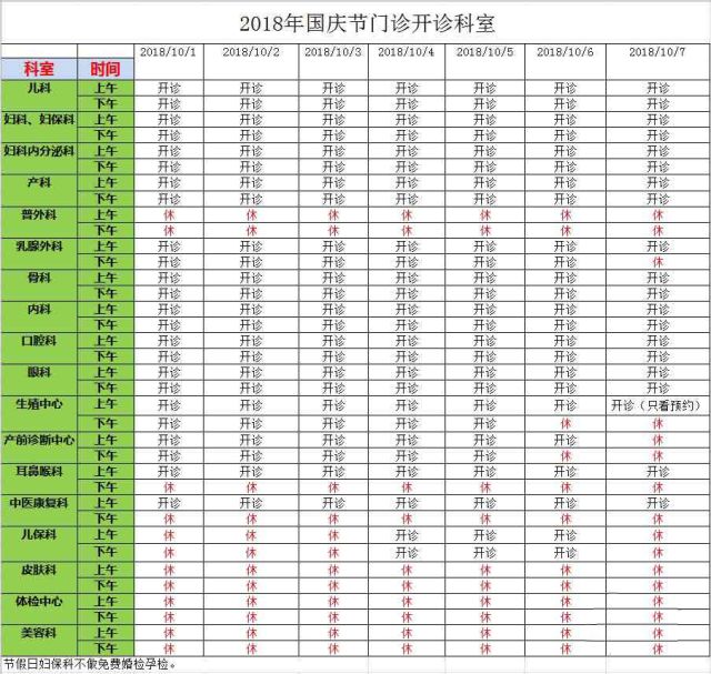 2018中山各医院国庆有没有上班?门诊放假如何安排?