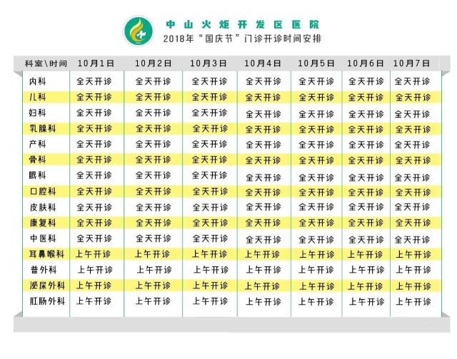 2018中山各医院国庆有没有上班?门诊放假如何安排?
