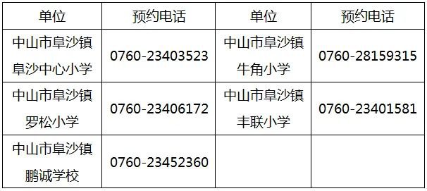 2020中山市阜沙镇义务教育招生政策原文