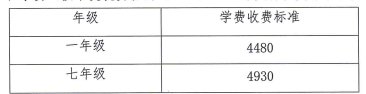 2021中山东区团益学校义务教育阶段招生简章