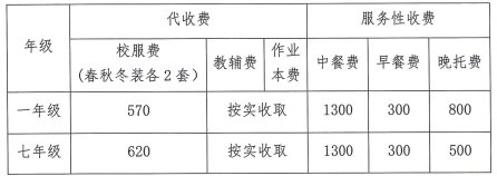 2021中山东区团益学校义务教育阶段招生简章