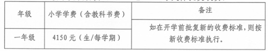 2022年中山市东区起湾学校招生简章