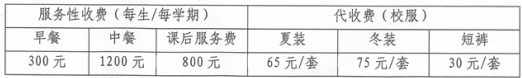 2022年中山市东区起湾学校招生简章