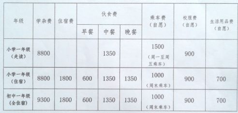 2022年中山市民众德恒学校秋季义务教育阶段招生方案