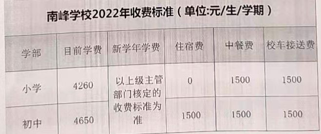 2022年中山市三乡南峰学校义务教育阶段招生方案